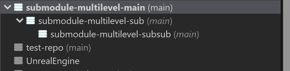 Submodules in the Tree